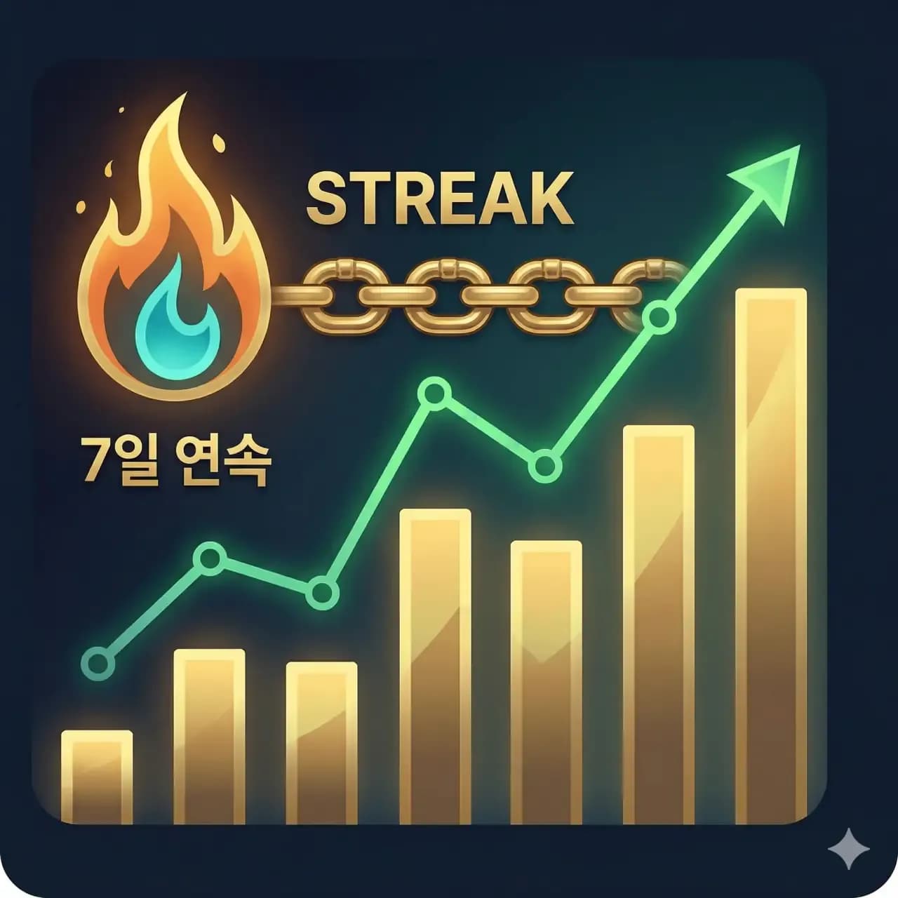 진도와 연속 학습